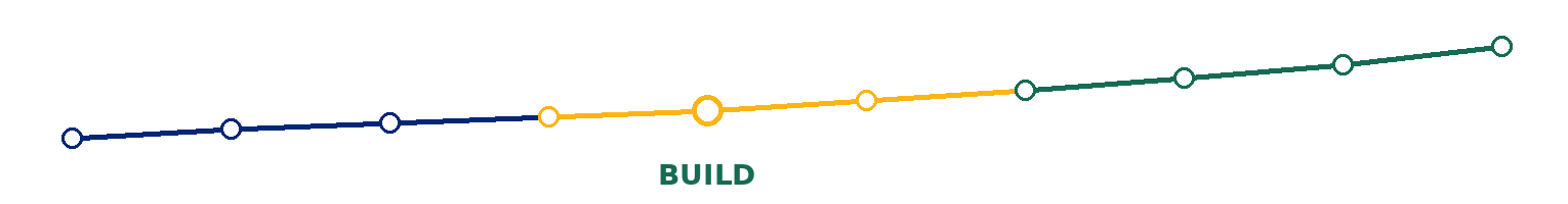 Chapter 04 position on the blue-gold-green IE 101 project journey.