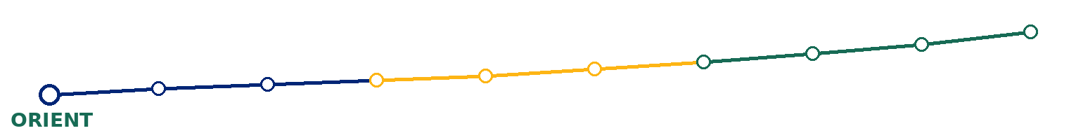 Chapter 00 position on the blue-gold-green IE 101 project journey.